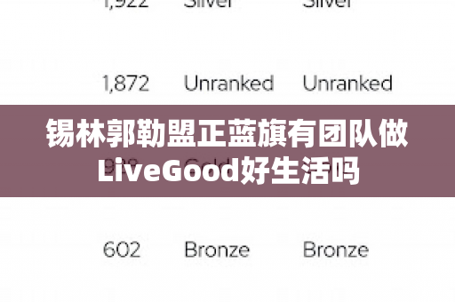 锡林郭勒盟正蓝旗有团队做LiveGood好生活吗第1张-LiveGood钻石团队