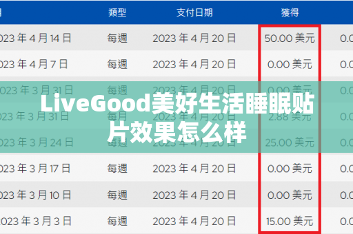 LiveGood美好生活睡眠贴片效果怎么样第1张-LiveGood钻石团队