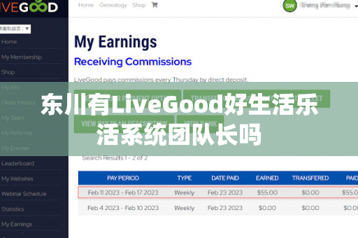 东川有LiveGood好生活乐活系统团队长吗