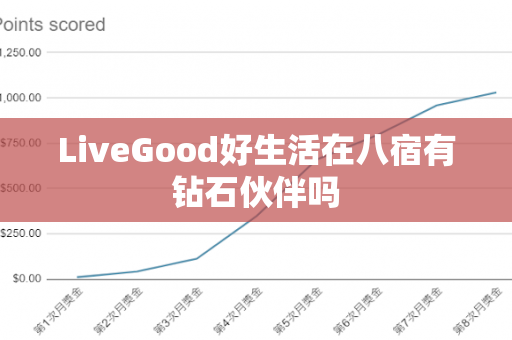 LiveGood好生活在八宿有钻石伙伴吗