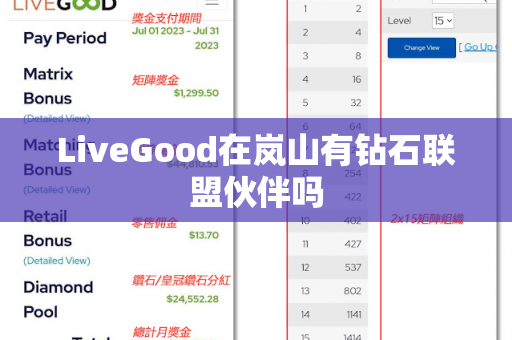 LiveGood在岚山有钻石联盟伙伴吗