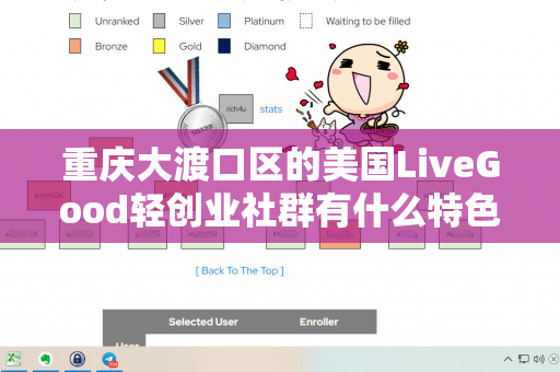 重庆大渡口区的美国LiveGood轻创业社群有什么特色