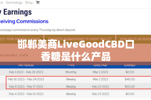 邯郸美商LiveGoodCBD口香糖是什么产品