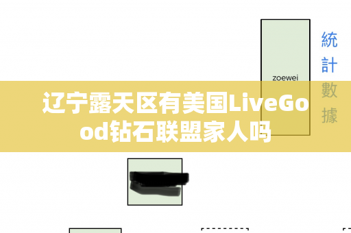 辽宁露天区有美国LiveGood钻石联盟家人吗第1张-LiveGood钻石团队