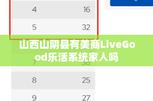 山西山阴县有美商LiveGood乐活系统家人吗第1张-LiveGood钻石团队