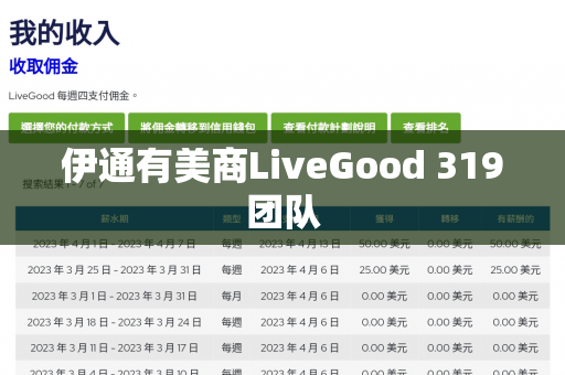 伊通有美商LiveGood 319团队