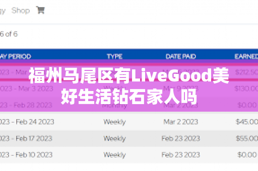 福州马尾区有LiveGood美好生活钻石家人吗第1张-LiveGood钻石团队