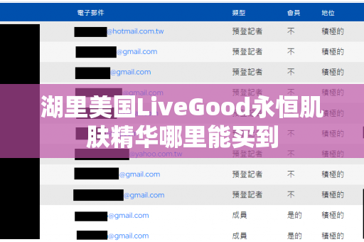 湖里美国LiveGood永恒肌肤精华哪里能买到