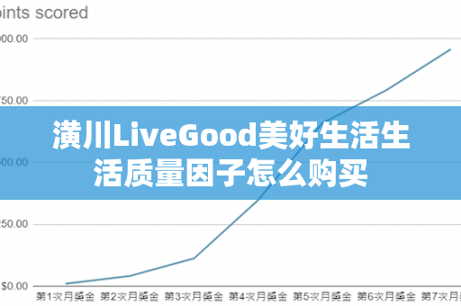 潢川LiveGood美好生活生活质量因子怎么购买