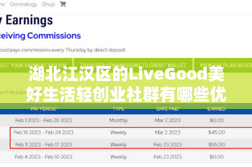 湖北江汉区的LiveGood美好生活轻创业社群有哪些优势第1张-LiveGood钻石团队