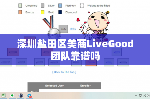 深圳盐田区美商LiveGood团队靠谱吗第1张-LiveGood钻石团队