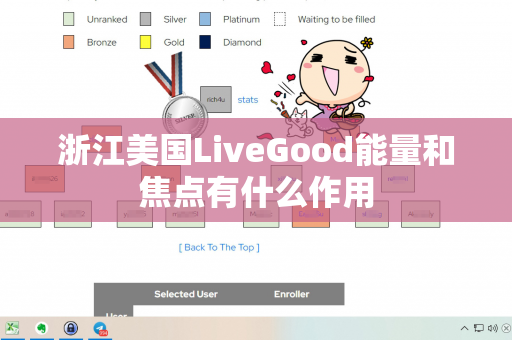 浙江美国LiveGood能量和焦点有什么作用第1张-LiveGood钻石团队