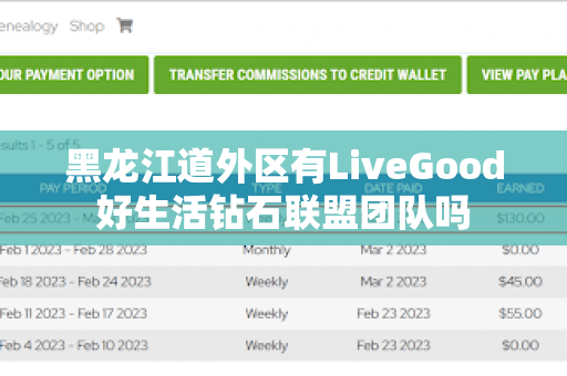 黑龙江道外区有LiveGood好生活钻石联盟团队吗