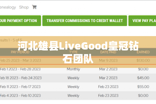 河北雄县LiveGood皇冠钻石团队