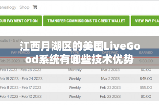 江西月湖区的美国LiveGood系统有哪些技术优势