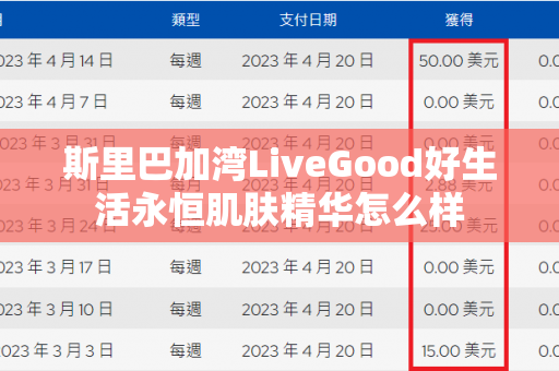 斯里巴加湾LiveGood好生活永恒肌肤精华怎么样