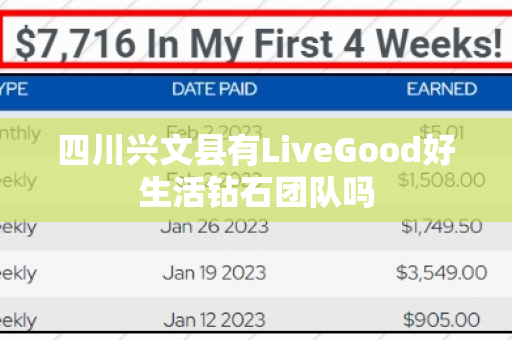 四川兴文县有LiveGood好生活钻石团队吗