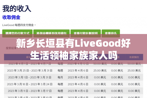 新乡长垣县有LiveGood好生活领袖家族家人吗