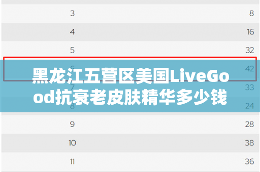 黑龙江五营区美国LiveGood抗衰老皮肤精华多少钱