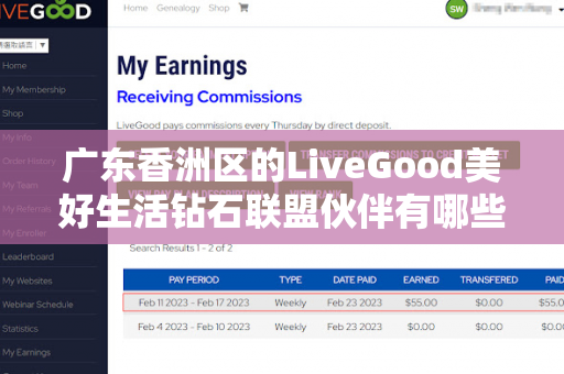 广东香洲区的LiveGood美好生活钻石联盟伙伴有哪些第1张-LiveGood钻石团队