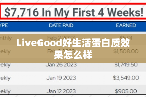 LiveGood好生活蛋白质效果怎么样第1张-LiveGood钻石团队