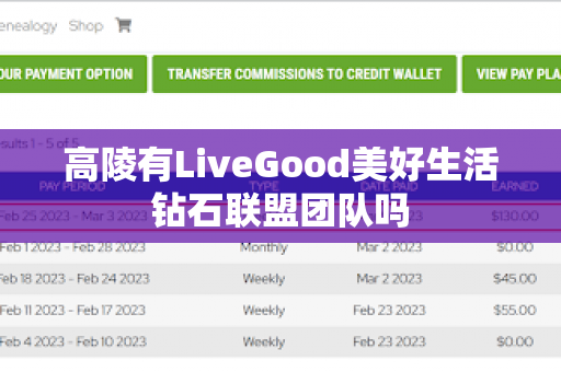 高陵有LiveGood美好生活钻石联盟团队吗第1张-LiveGood钻石团队