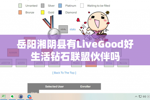 岳阳湘阴县有LiveGood好生活钻石联盟伙伴吗第1张-LiveGood钻石团队