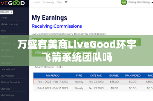 万盛有美商LiveGood环宇飞箭系统团队吗第1张-LiveGood钻石团队