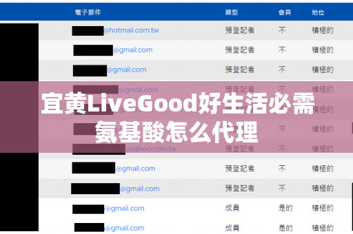 宜黄LiveGood好生活必需氨基酸怎么代理