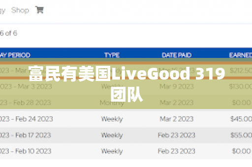 富民有美国LiveGood 319团队