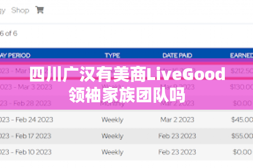 四川广汉有美商LiveGood领袖家族团队吗第1张-LiveGood钻石团队