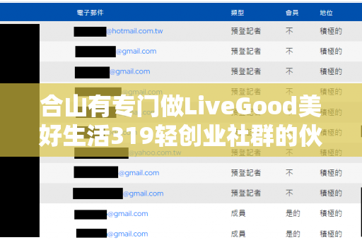 合山有专门做LiveGood美好生活319轻创业社群的伙伴吗第1张-LiveGood钻石团队