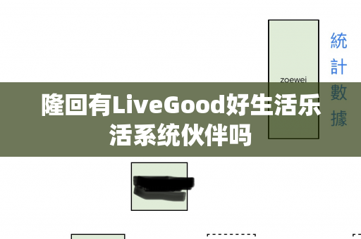 隆回有LiveGood好生活乐活系统伙伴吗