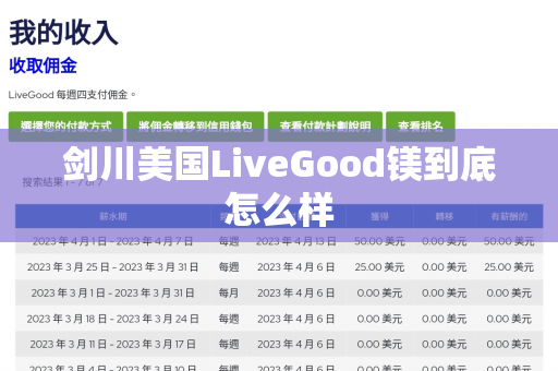 剑川美国LiveGood镁到底怎么样