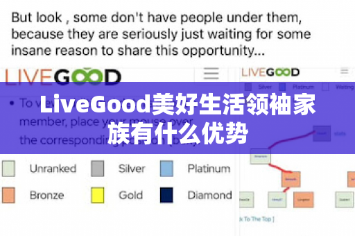 LiveGood美好生活领袖家族有什么优势第1张-LiveGood钻石团队