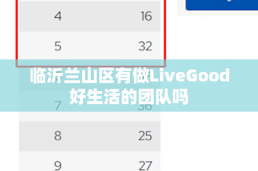 临沂兰山区有做LiveGood好生活的团队吗