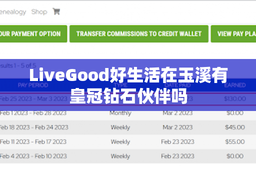 LiveGood好生活在玉溪有皇冠钻石伙伴吗第1张-LiveGood钻石团队