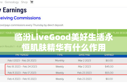 临汾LiveGood美好生活永恒肌肤精华有什么作用第1张-LiveGood钻石团队