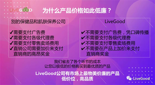 呼吁小伙伴们一定不要轻易放弃“美商LiveGood”！