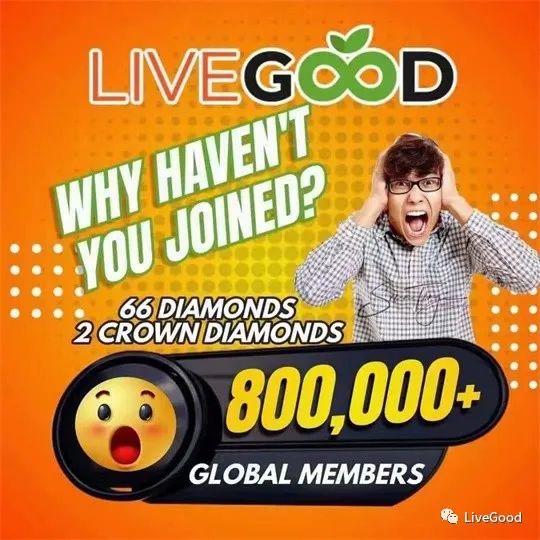 LiveGood进军中国市场，你看懂LiveGood的未来真相吗？