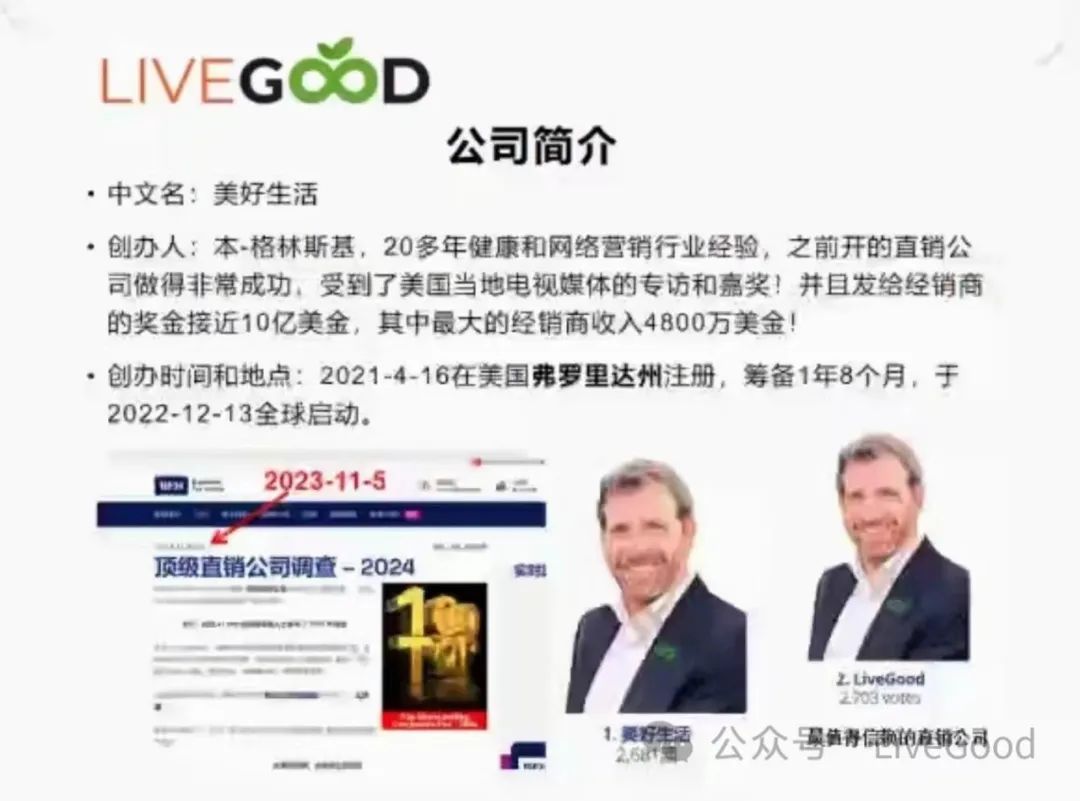 【必看】2024年绝佳创业机遇订阅经济平台“livegood”