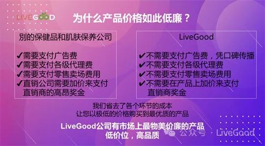 关于订阅经济“livegood”你不得不了解的一切！