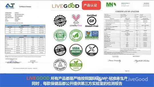 关于订阅经济“livegood”你不得不了解的一切！