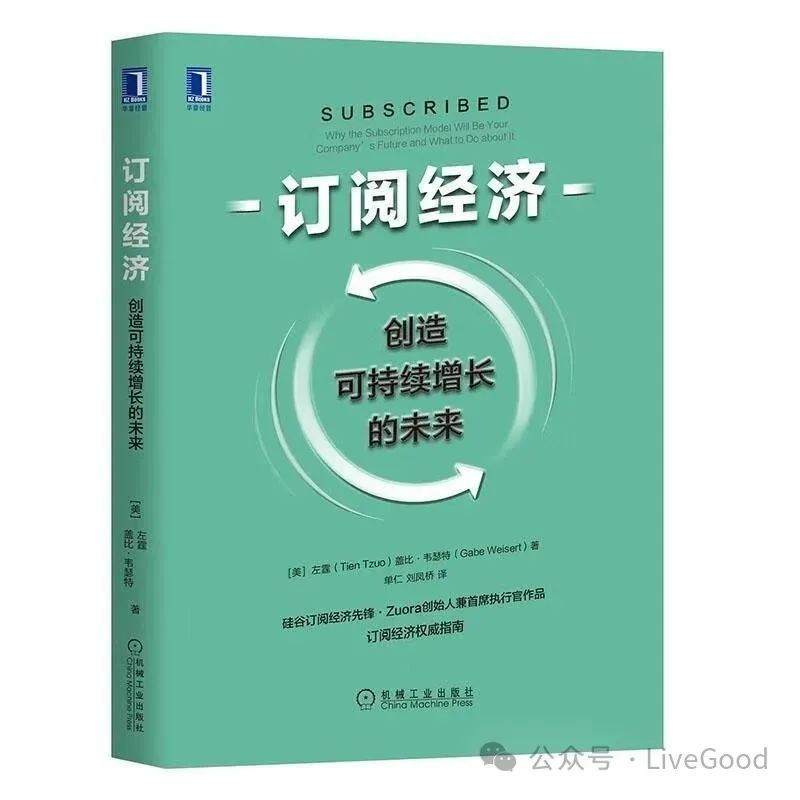 你对订阅经济“livegood”了解多少？未来发展前景如何？