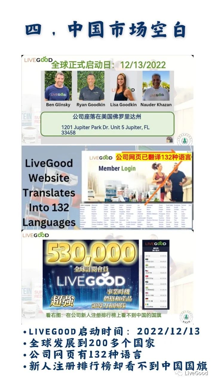 为什么选择美商LIVEGOOD（ 十大理由）第10张-LiveGood钻石团队